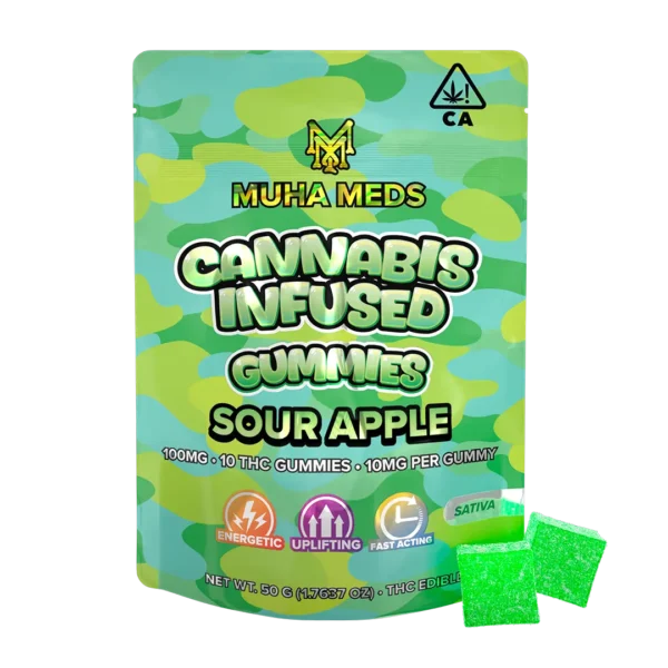 Sour Apple